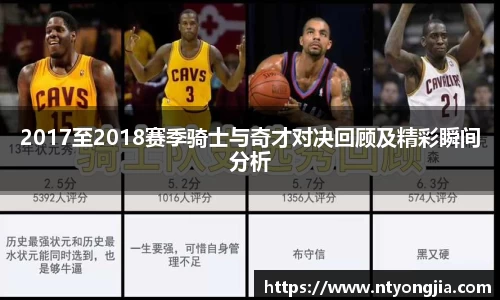 2017至2018赛季骑士与奇才对决回顾及精彩瞬间分析