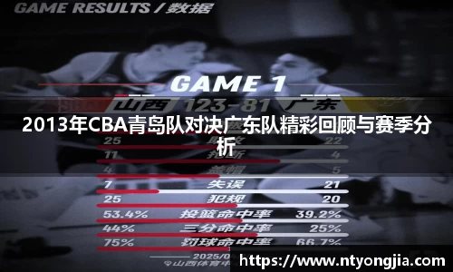 2013年CBA青岛队对决广东队精彩回顾与赛季分析