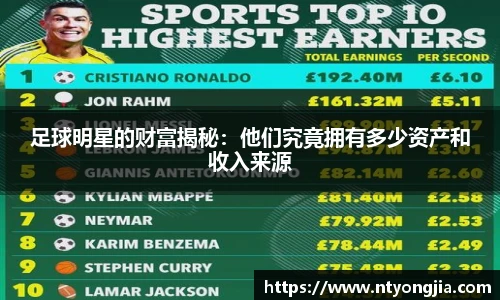 足球明星的财富揭秘：他们究竟拥有多少资产和收入来源